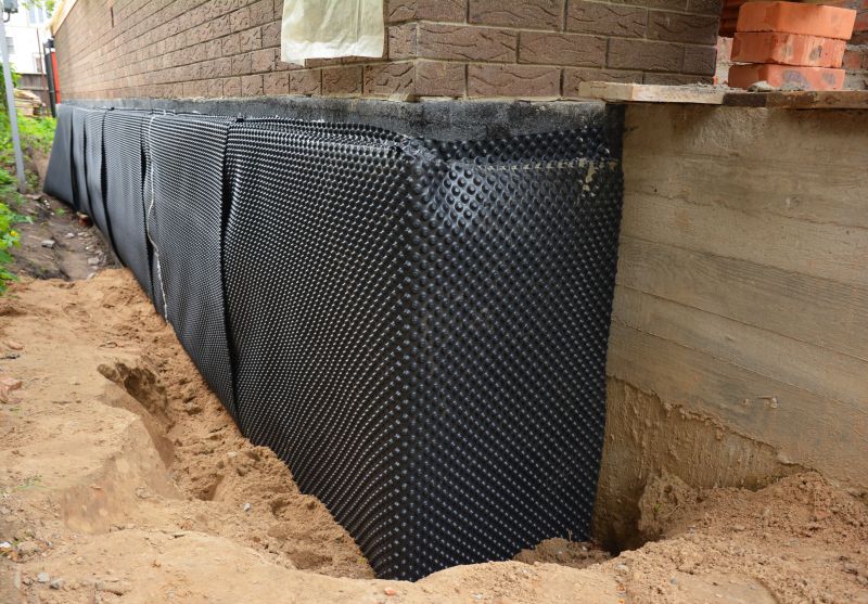 Waterproofing for Foundations